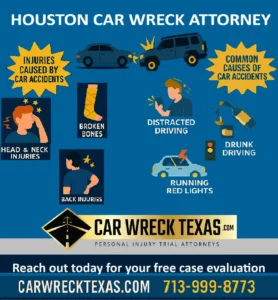 Houston Car Wreck Attorney - Infographic